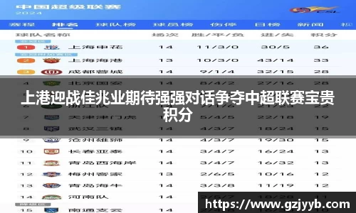 上港迎战佳兆业期待强强对话争夺中超联赛宝贵积分