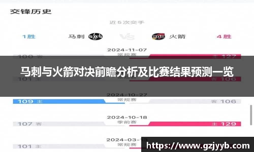 马刺与火箭对决前瞻分析及比赛结果预测一览