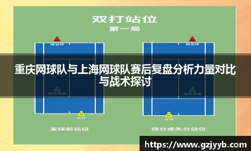 重庆网球队与上海网球队赛后复盘分析力量对比与战术探讨
