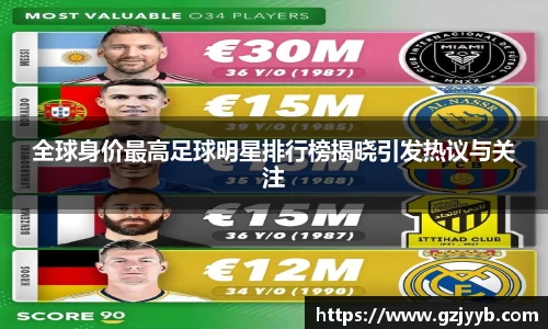 全球身价最高足球明星排行榜揭晓引发热议与关注