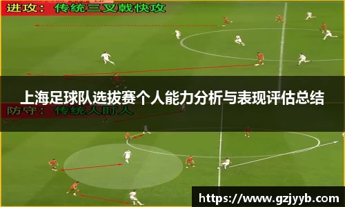 上海足球队选拔赛个人能力分析与表现评估总结